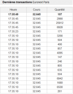 Historique_transaction_total.PNG