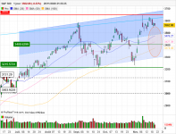 SP500 1 jour.png