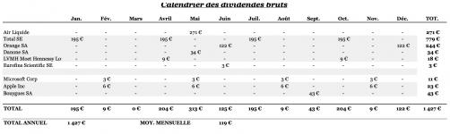 Capture d’écran 2020-11-27 à 18.06.21.png