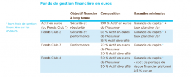 Fond_contrat_retraite_article_83.PNG