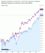 Hermes_vs_LVMH.gif Hermes_vs_LVMH.gif