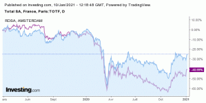 Total_vs_RDS.gif