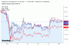 Thales_vs_aero.gif