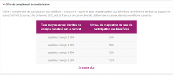 Majoration rendement.png