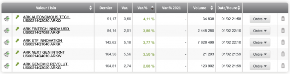Capture d’écran 2021-02-02 à 10.03.43.png Capture d’écran 2021-02-02 à 10.03.43.png