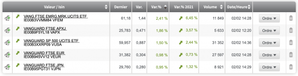 Capture d’écran 2021-02-02 à 21.37.25.png Capture d’écran 2021-02-02 à 21.37.25.png