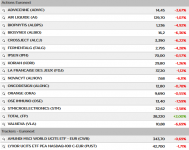 Screenshot_2021-02-23 Portefeuille temps réel - Banque en ligne avec Fortuneo.png