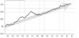 vole faible.JPG vole faible.JPG