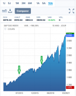 S&P.png