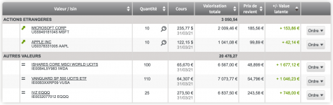 Capture d’écran 2021-04-01 à 09.35.52.png Capture d’écran 2021-04-01 à 09.35.52.png