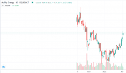 Screenshot - 06_04_2021 , 09_55_13.png