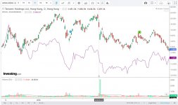 tencent naspers.JPG