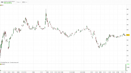 Ssb_cours.png Ssb_cours.png