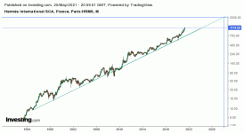 Hermes_2025.gif