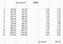 taux3.jpg