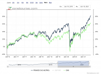 CAC40GR_DAX.PNG