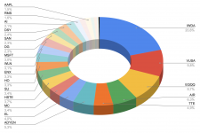 Capture d’écran 2021-07-01 à 22.05.10.png