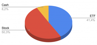 Capture d’écran 2021-07-01 à 22.07.06.png