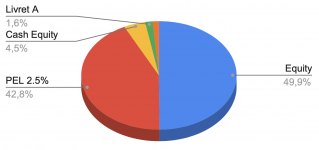 Capture d’écran 2021-07-01 à 22.09.31.png