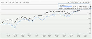 Capture d’écran 2021-07-02 à 10.07.47.png