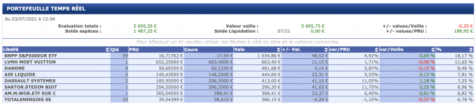 Capture d’écran 2021-07-03 à 12.04.49.png