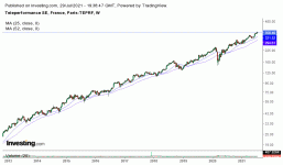 Teleperformance_29_07_2021.gif