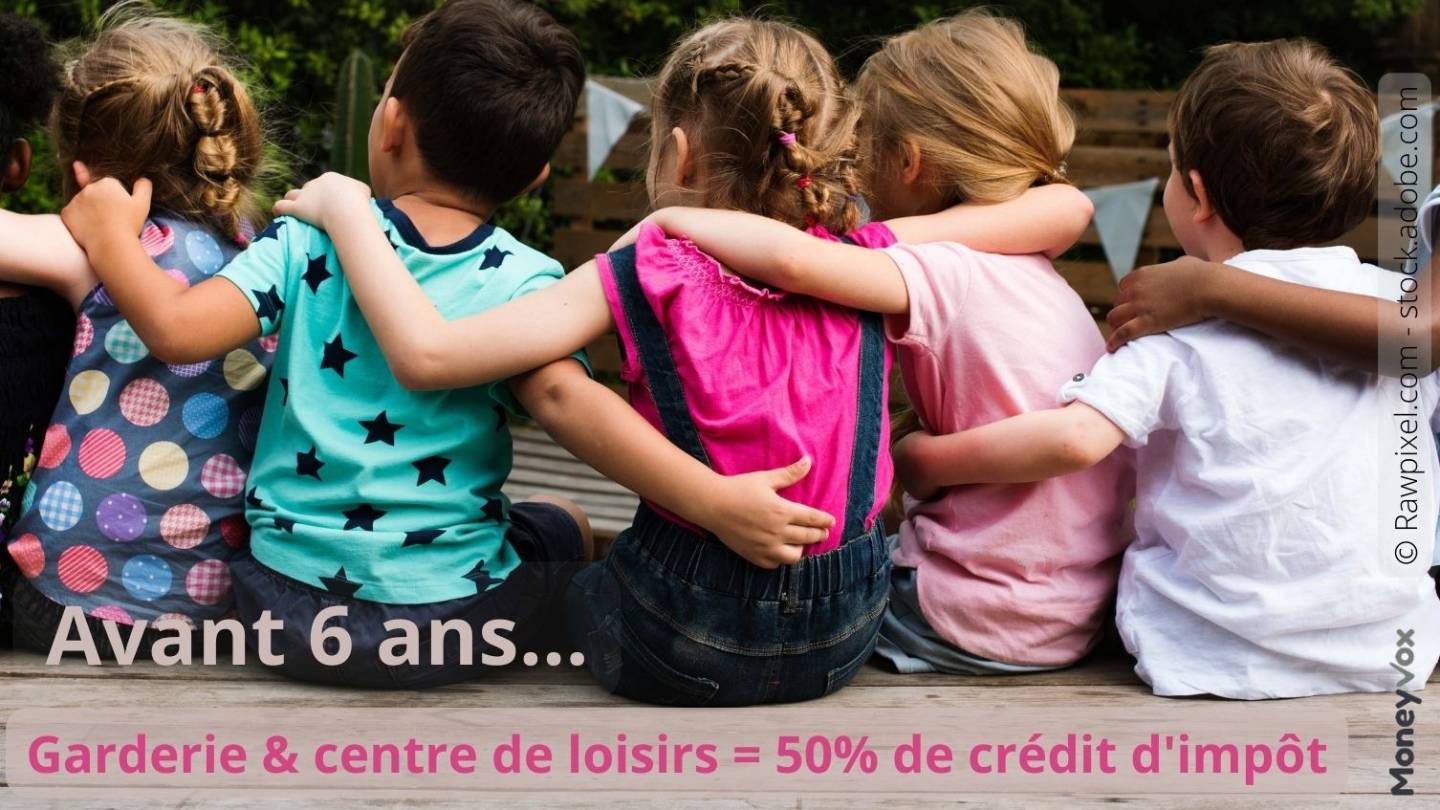 Ce crédit d